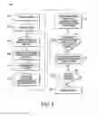 Fig. 05 - Memory interleave system and method therefor