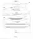 Fig. 04 - IDENTIFYING PAGES IN A MIGRATION MANAGEMENT SYSTEM
