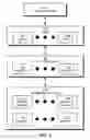 Fig. 02 - Compression-based detection of inefficiency in local storage
