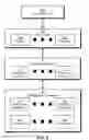 Fig. 06 - Compression-based detection of inefficiency in local storage