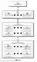 Fig. 07 - Compression-based detection of inefficiency in local storage