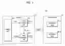 Fig. 02 - Memory system and write and read operation method for the same