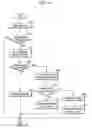 Fig. 05 - Memory system and write and read operation method for the same