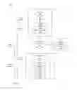Fig. 03 - Methods and systems for pre-processing sensor measurements