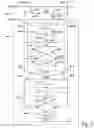 Fig. 07 - Apparatuses and methods for parallel writing to multiple memory device structures