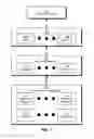 Fig. 02 - Compression-based detection of inefficiency in external services