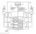 Fig. 02 - Efficient use of buffer space in a network switch