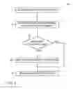 Fig. 05 - Efficient use of buffer space in a network switch