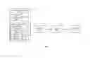 Fig. 06 - Methods and apparatuses of compensating for delays caused by an extension line of a storage device