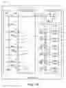Fig. 02 - Memory systems, modules, and methods for improved capacity