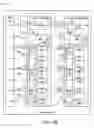Fig. 03 - Memory systems, modules, and methods for improved capacity