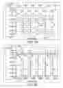 Fig. 05 - Memory systems, modules, and methods for improved capacity