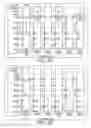 Fig. 06 - Memory systems, modules, and methods for improved capacity