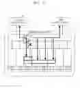 Fig. 06 - Memory access control method and apparatus