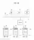 Fig. 16 - Control device and processing apparatus system