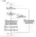 Fig. 07 - Print controller, print control method and non-transitory computer readable recording medium for executing test print