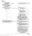 Fig. 18 - Print controller, print control method and non-transitory computer readable recording medium for executing test print