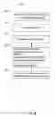 Fig. 11 - Source code rewriting during recording to provide both direct feedback and optimal code