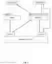 Fig. 12 - Source code rewriting during recording to provide both direct feedback and optimal code
