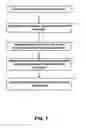 Fig. 02 - Reusable modeling for solving problems
