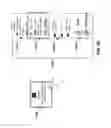 Fig. 07 - Automatic graphical user interface generation from notification data