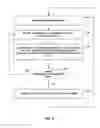 Fig. 08 - Automatic graphical user interface generation from notification data
