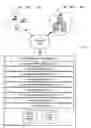 Fig. 01 - Interface description language for application programming interfaces