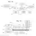 Fig. 04 - Interface description language for application programming interfaces