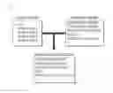 Fig. 08 - Method and computer program stored in computer-readable medium for converting sort script to reuse JCL in different encoding environment