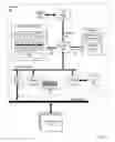 Fig. 02 - Executing system call vectored instructions in a multi-slice processor
