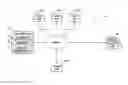 Fig. 01 - Adjusting a computing environment for processing a data stream with dummy tuples