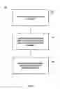 Fig. 07 - Adjusting a computing environment for processing a data stream with dummy tuples