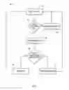 Fig. 09 - Adjusting a computing environment for processing a data stream with dummy tuples