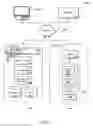 Fig. 02 - Offline volume modifications