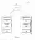 Fig. 04 - Interface and interruption management