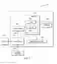 Fig. 06 - Interface and interruption management