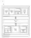 Fig. 01 - System and method for configuring a virtual device