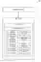 Fig. 01 - Hypervisor-visible guest thread management