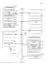 Fig. 07 - Hypervisor-visible guest thread management