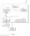 Fig. 05 - IDENTIFYING PAGES IN A MIGRATION MANAGEMENT SYSTEM