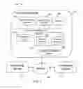 Fig. 04 - Activity initiated virtual machine migration