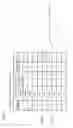 Fig. 04 - Ladder program analyzing device
