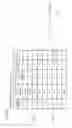 Fig. 05 - Ladder program analyzing device