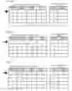 Fig. 08 - Ladder program analyzing device