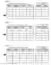 Fig. 09 - Ladder program analyzing device