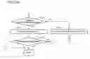 Fig. 19 - Ladder program analyzing device