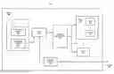 Fig. 01 - Dynamic tuning of multiprocessor/multicore computing systems