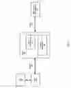 Fig. 02 - Dynamic tuning of multiprocessor/multicore computing systems