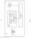 Fig. 04 - Dynamic tuning of multiprocessor/multicore computing systems