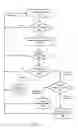 Fig. 05 - Dynamic tuning of multiprocessor/multicore computing systems